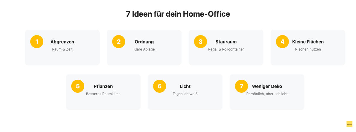 Übersicht: 7 Ideen für die perfekte Home-Office Einrichtung