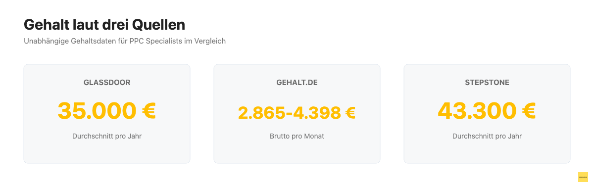 Gehaltsvergleich PPC Specialist: Glassdoor, Gehalt.de und Stepstone im Vergleich