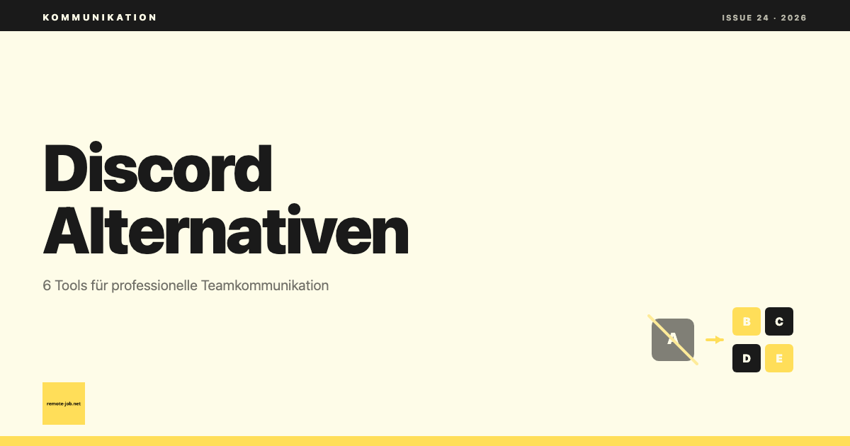 remote-job.net: Discord Alternative 2026: 6 Team-Kommunikations-Tools