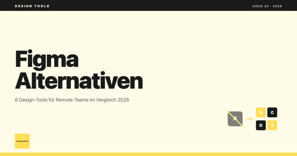 Figma Alternative 2026: 6 Design-Tools für Remote-Teams