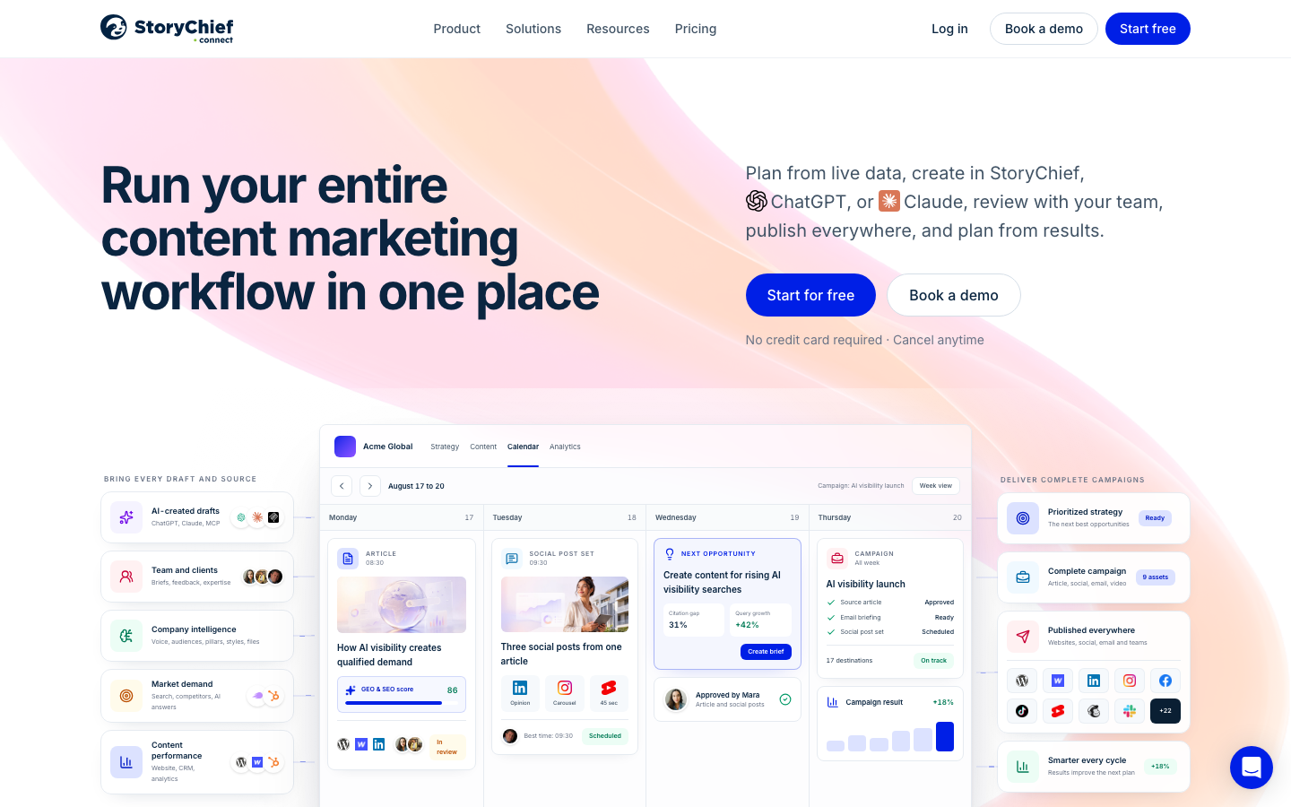 Startseite von StoryChief mit Content-Kalender und Multi-Channel-Publishing
