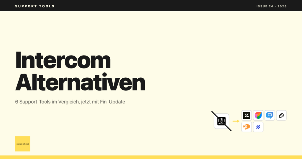 Intercom Alternativen: 6 Support-Tools im Vergleich