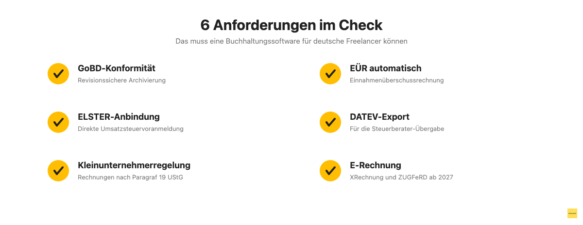 Checkliste der sechs Anforderungen an eine Buchhaltungssoftware für deutsche Freelancer