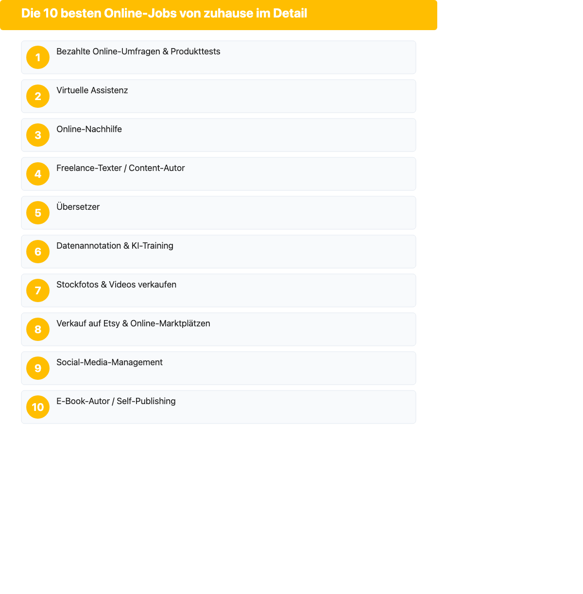 Nummerierte Liste: Die 10 besten Online-Jobs von zuhause im Detail
