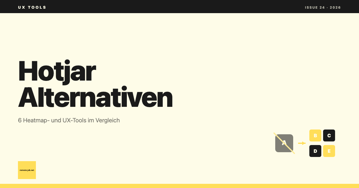 remote-job.net: Hotjar Alternative 2026: 6 Heatmap- und UX-Tools im Vergleich