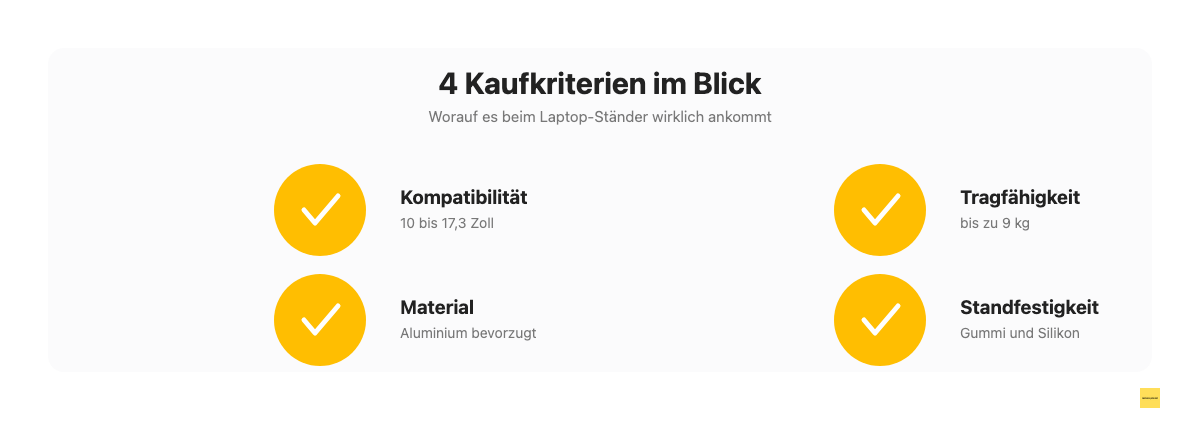 Checkliste der wichtigsten Kaufkriterien für einen Laptop-Ständer