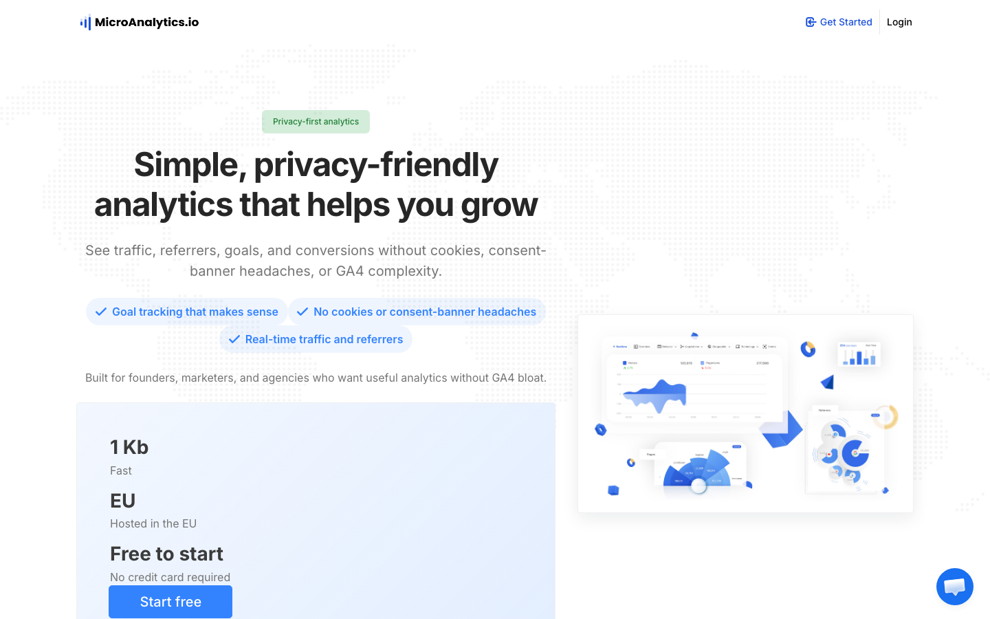 Microanalytics Screenshot: schlankes, cookieloses Analytics-Dashboard mit EU-Hosting