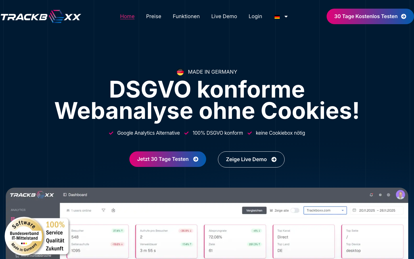 Trackboxx Screenshot: cookielose Webanalyse aus Deutschland ohne Cookie-Banner