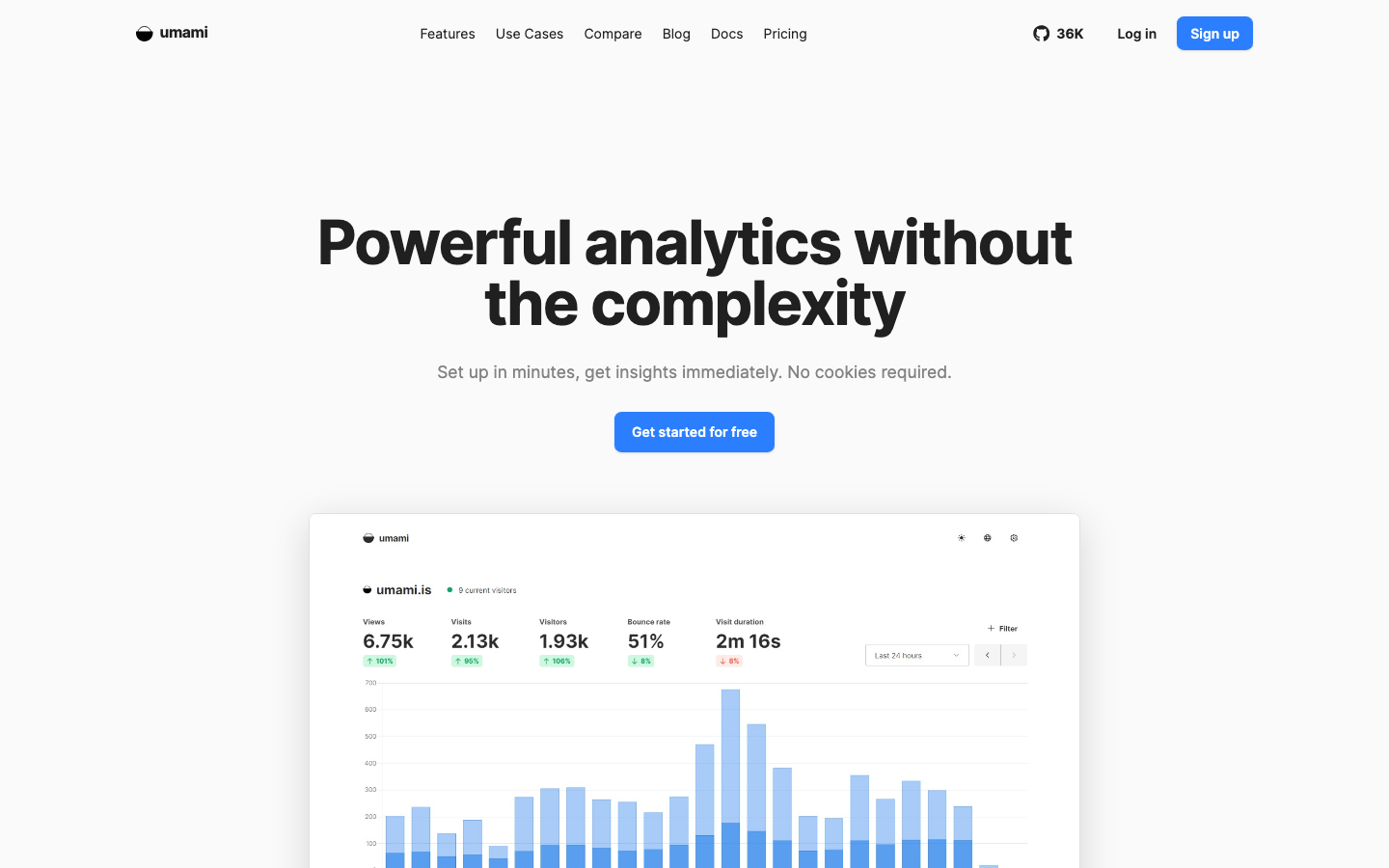 Umami Screenshot: Open-Source-Analytics-Tool unter MIT-Lizenz