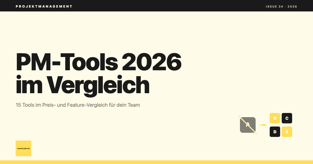 remote-job.net: Projektmanagement Tools 2026: 15 Tools im Vergleich