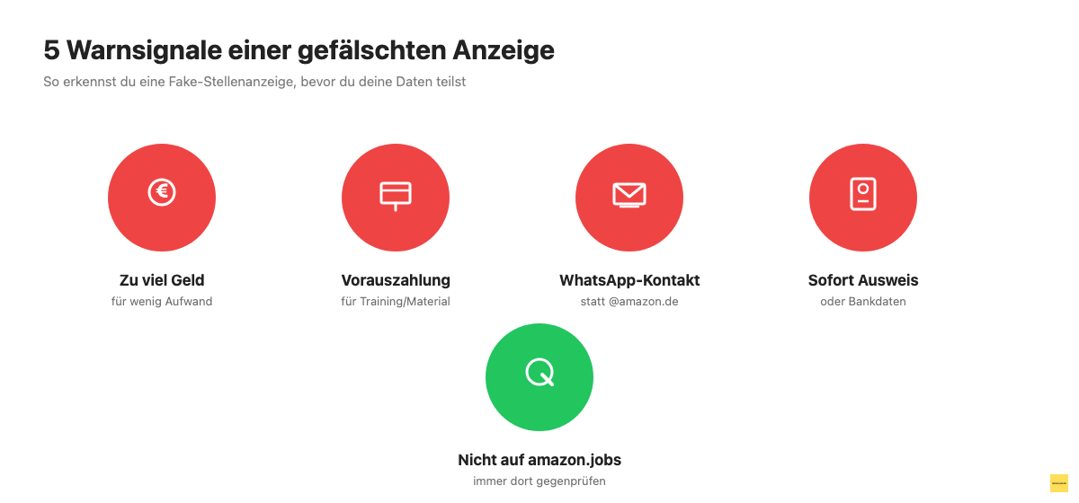 5 Warnsignale fuer eine gefaelschte Amazon Homeoffice Stellenanzeige