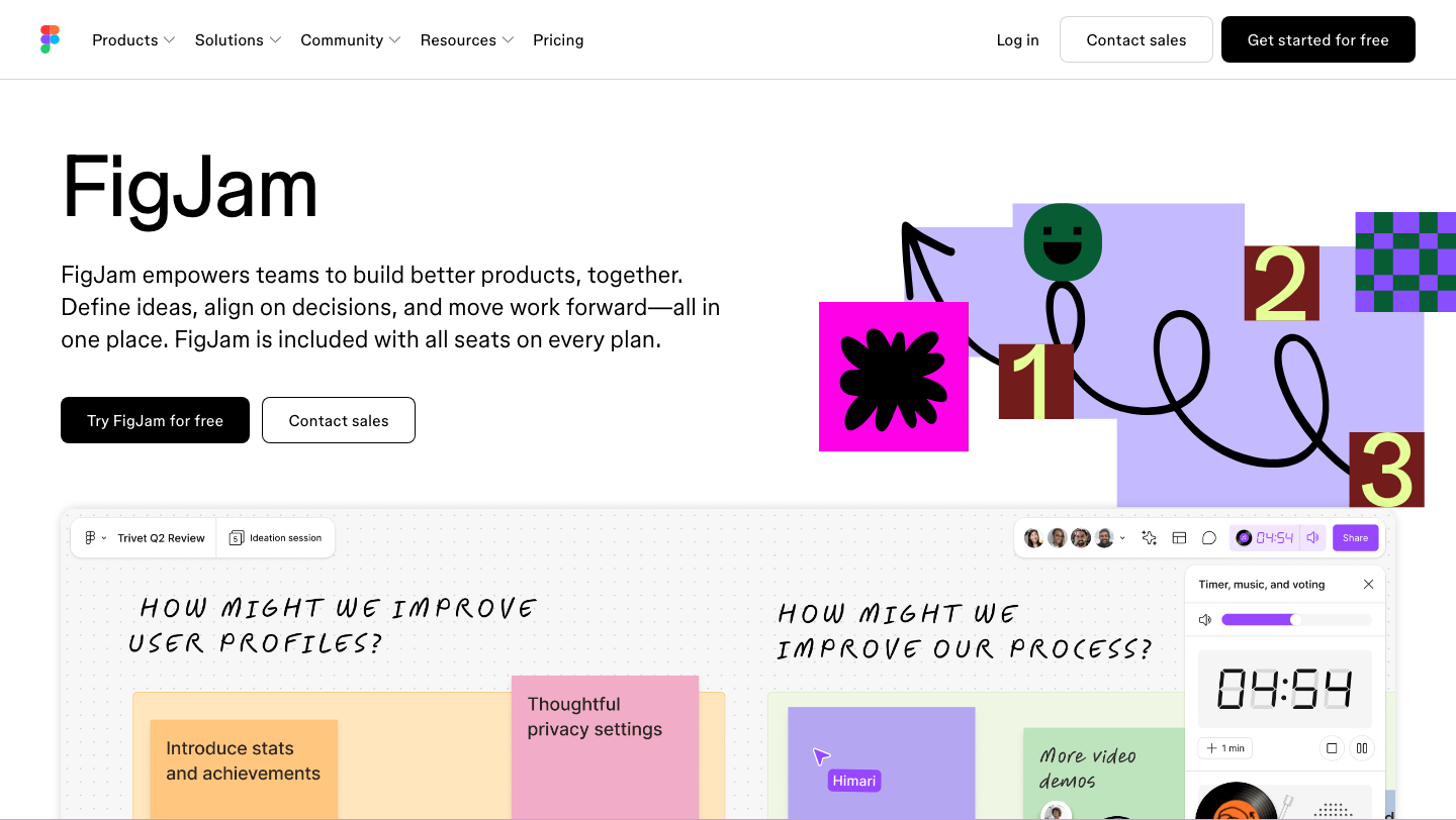 Startseite von FigJam, der Miro-Alternative von Figma
