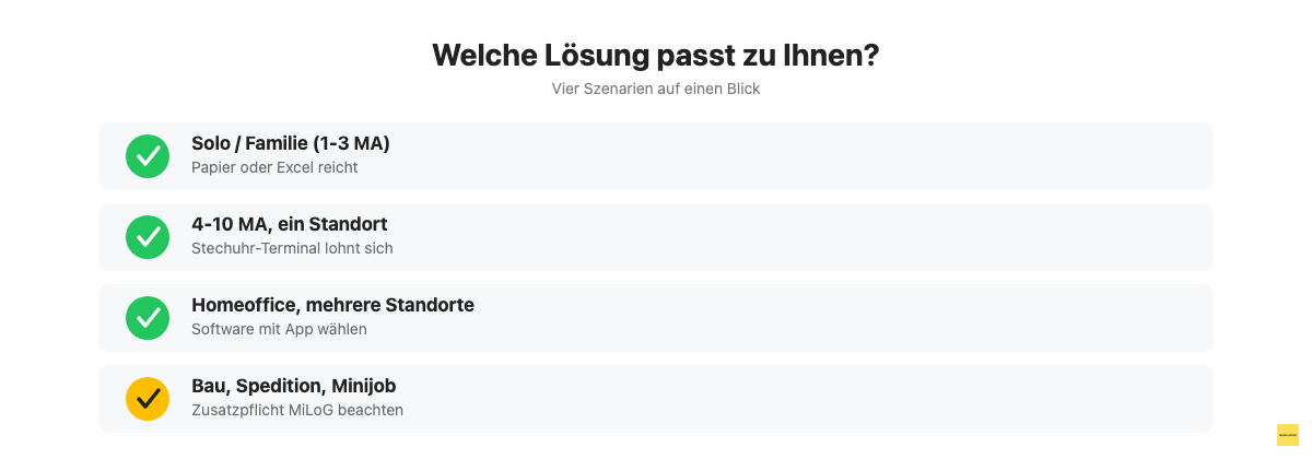 Vier Szenarien mit Empfehlung, welche Zeiterfassung zum jeweiligen Kleinbetrieb passt.