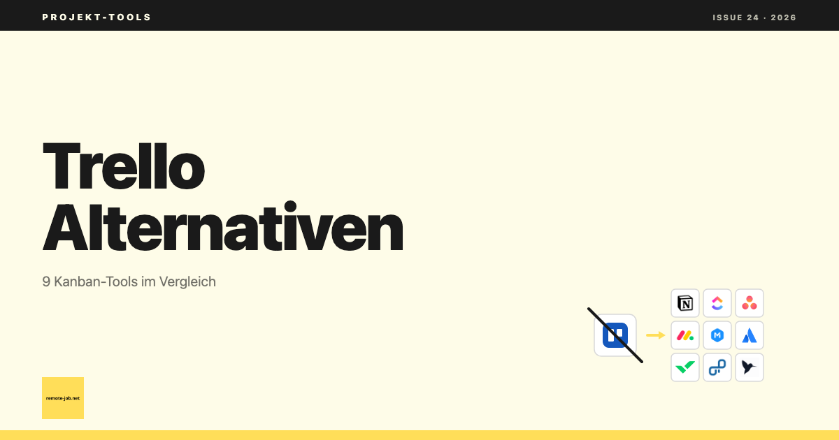 Trello Alternativen: 9 Kanban-Tools im Vergleich