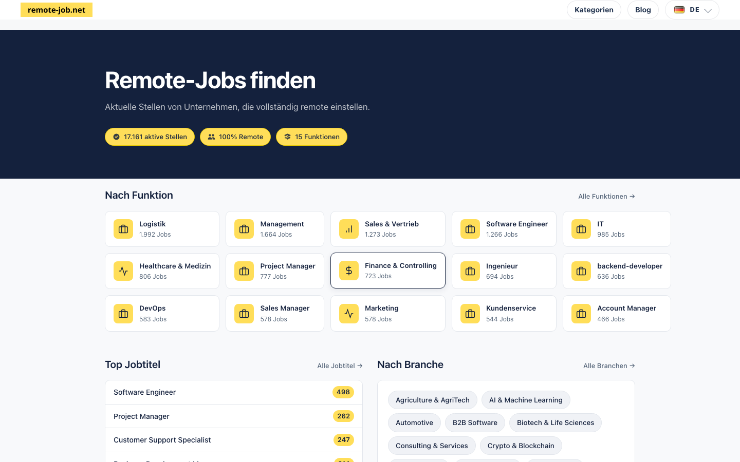 Startseite von remote-job.net mit 17.161 aktiven Stellen und Funktionen wie Logistik und IT.
