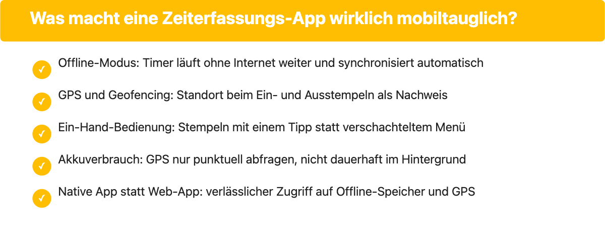 Checkliste mit fünf Kriterien für mobiltaugliche Zeiterfassungs-Apps: Offline-Modus, GPS, Ein-Hand-Bedienung, Akku, native App.